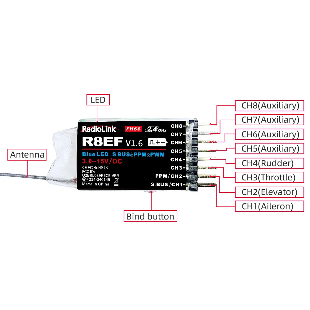 Radiolink R8EF Ricevitore 2.4G - Receiver Sbus 8Ch recensione e prezzo