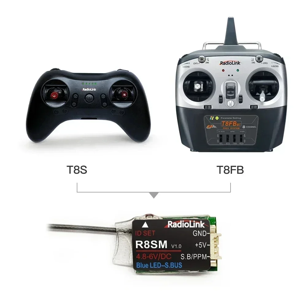 Radiolink R8SM 8 Canali 2.4G M - Receiver Sbus 8Ch recensione e prezzo