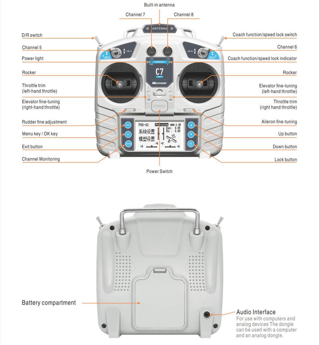 MicroZone MC7 Controller C7 MI - Rc Hobby Shops recensione e prezzo