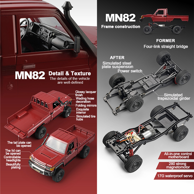 ZWN MN82 1:12 Retro Rc Car con - Rc Hobby Grade Truck recensione e prezzo